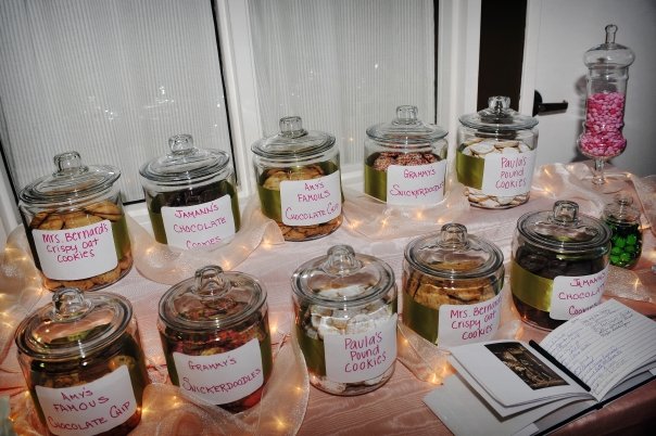 Cookie Buffets Project Wedding Forums