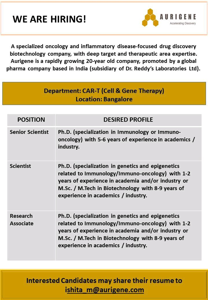 Job Availables, Aurigene Job Vacancy for Ph D/ MSc/ M Tech Biotechnology