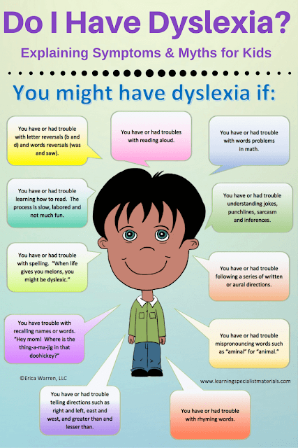 Signs of Dyslexia