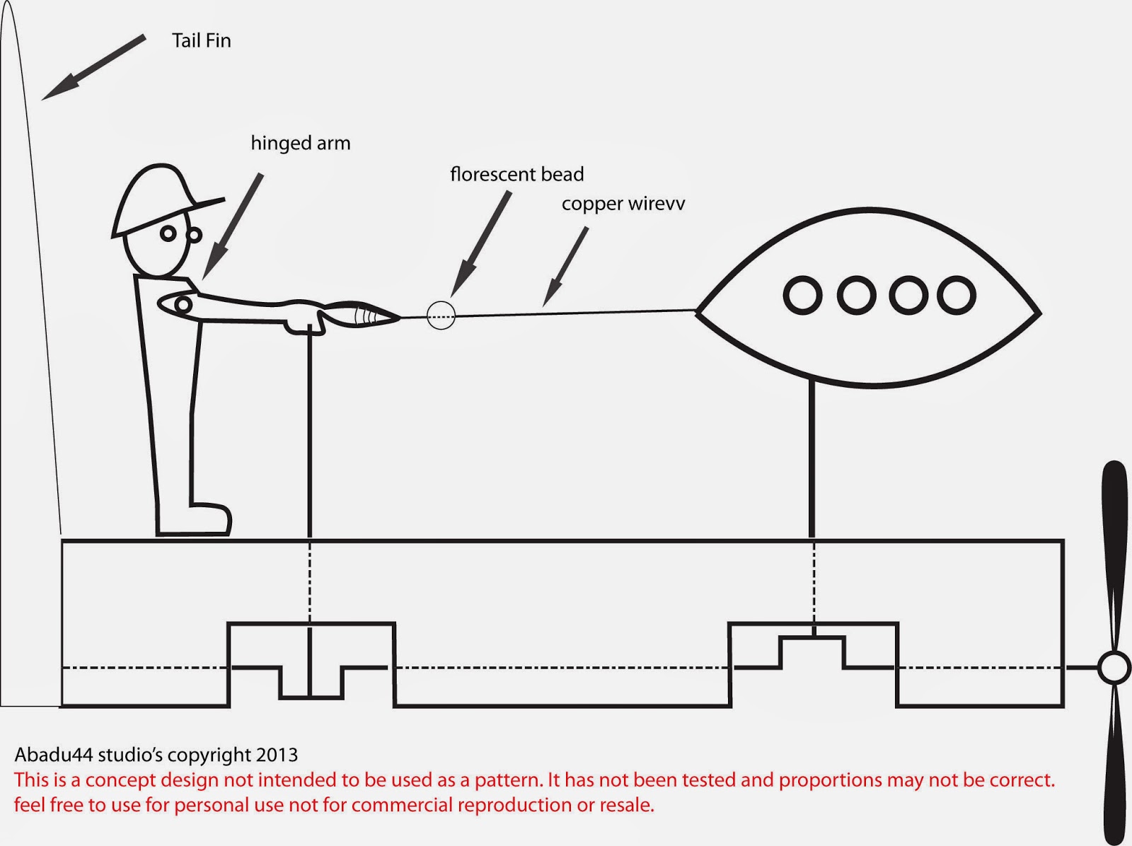 Free Garden Whirligig Plans PDF