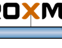 Pengertian Proxmox