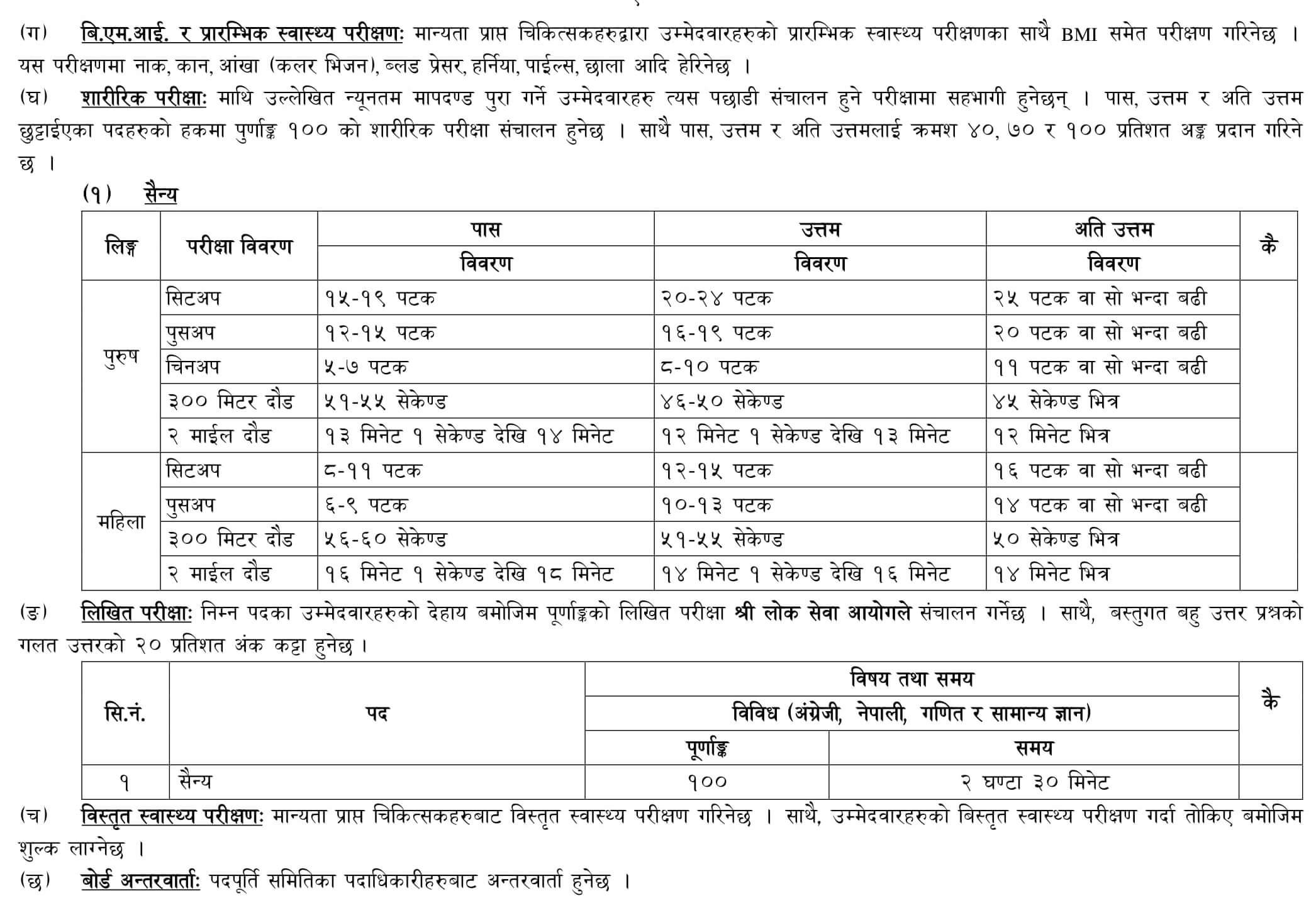 Nepal Army Sainya Vacancy