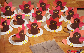 DIY tutorial to make turkey paper plate hat