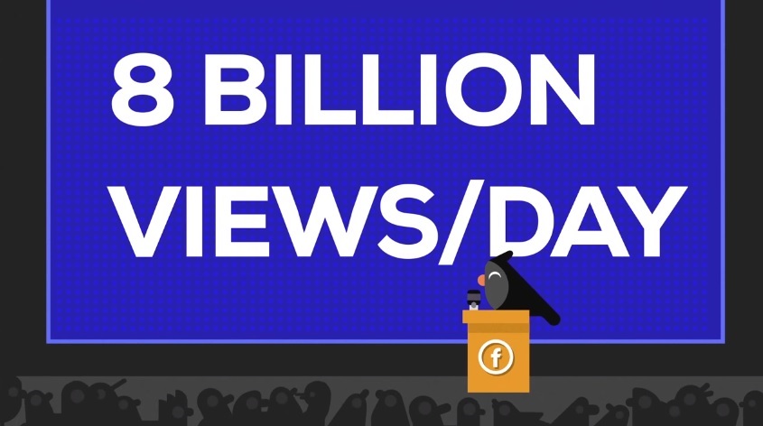 Design Studio Kurzgesagt Creates An Animated Video Explaining How Facebook is Stealing Billions of Views