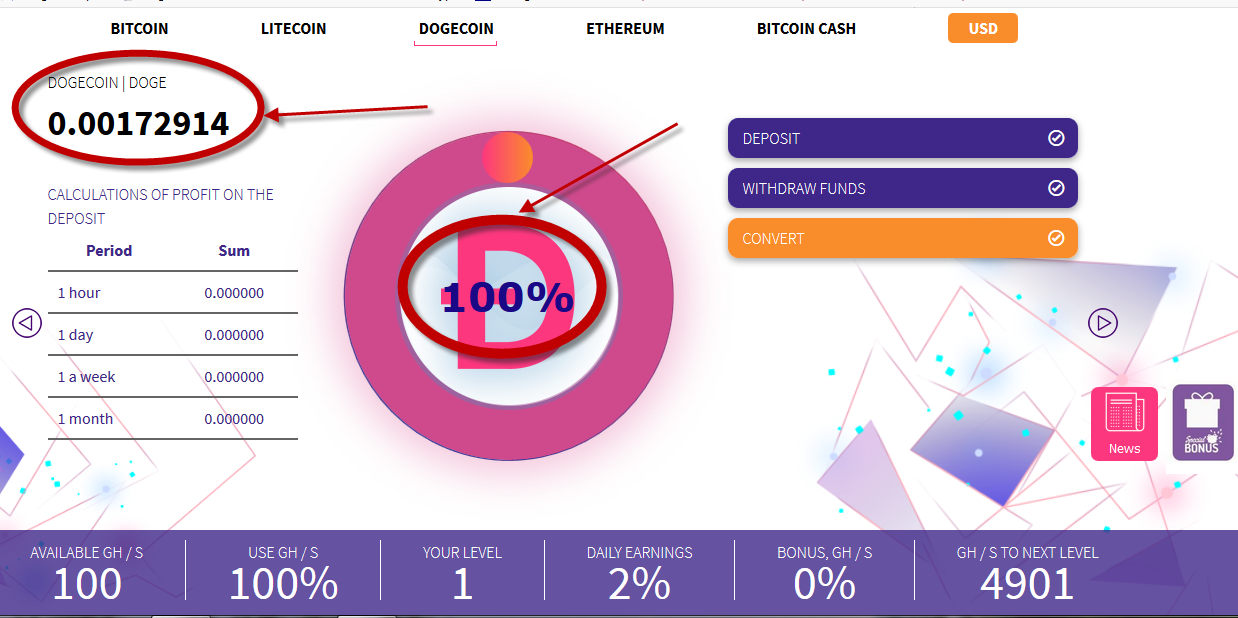 crypto universe cloud mining