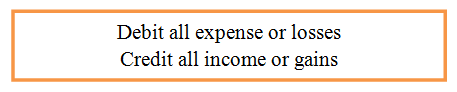 accounting rule