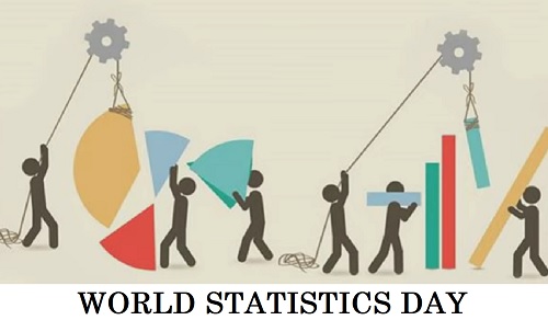 world statistics day 2023