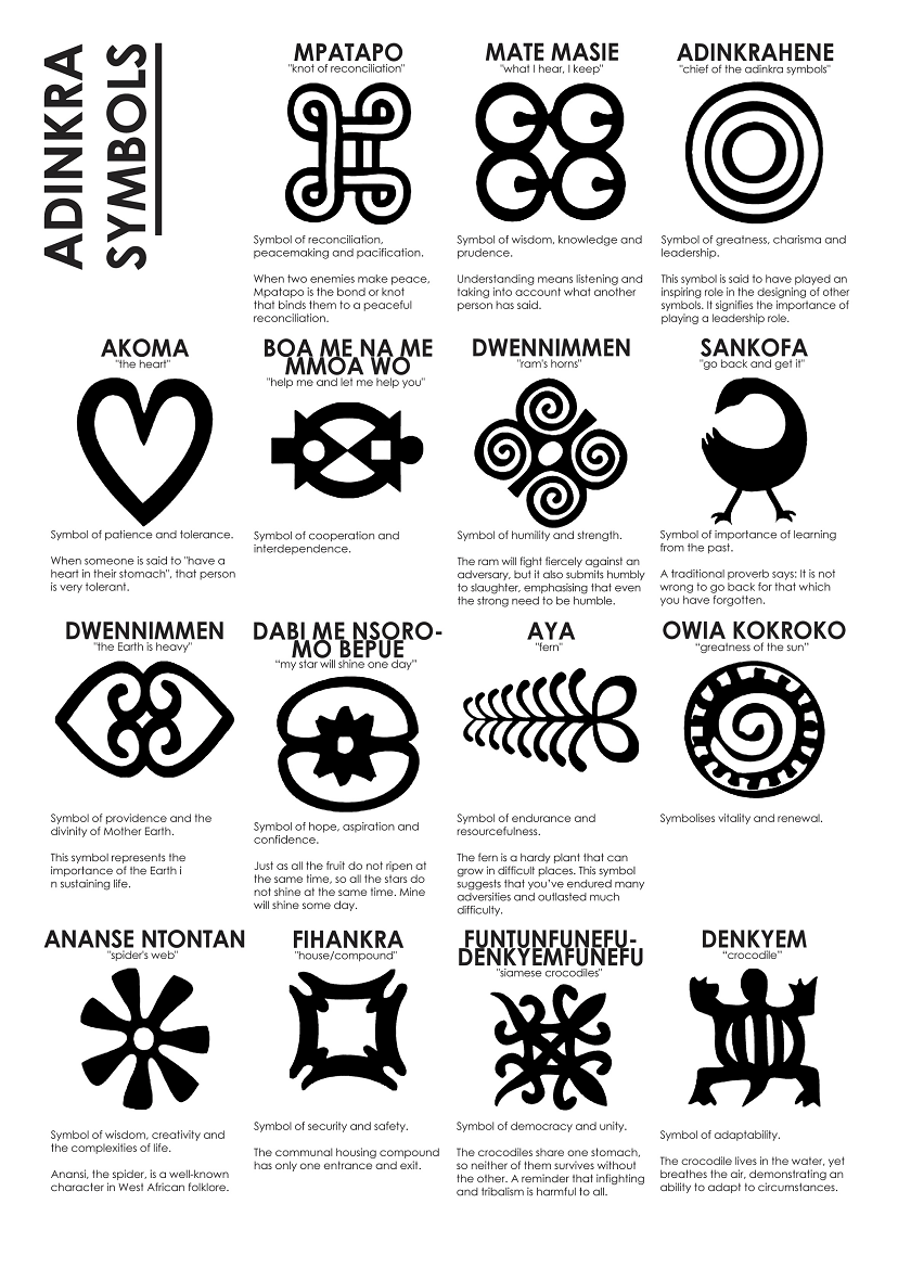 zibu symbol origin Pictures  &  Symbols Becuo Images Life