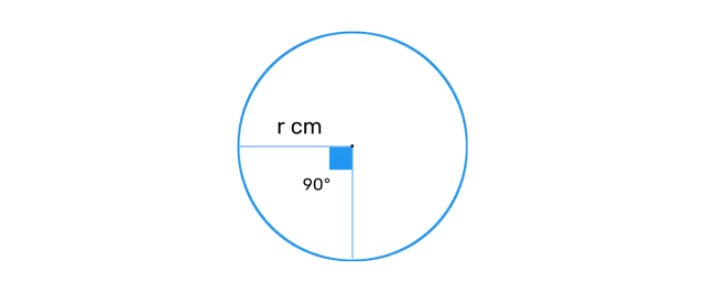 Ex 11.1 Q2 - Find the area of a quadrant of a circle whose circumference is 22 cm.