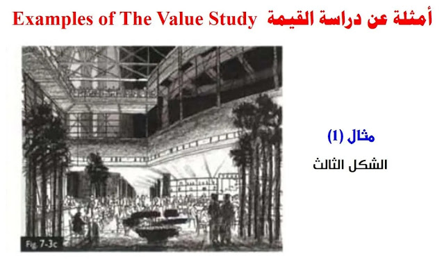 الرسم والتصوير / استراتيجيات التصميم (2): دراسة القيمة (ب)