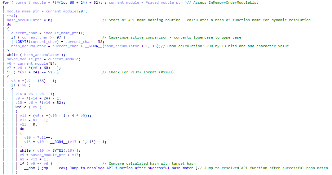 PowerShell Loaders Use In-Memory Execution to Evade Disk-Based Detection 2 PowerShell Loaders