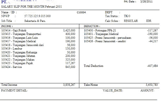 Contoh Slip Gaji Karyawan Swasta  Artikel Bermanfaat