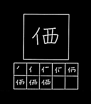 kanji harga