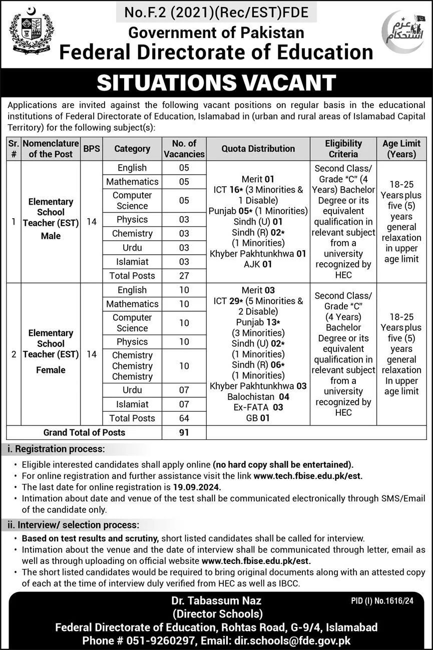 Fedral Directorate of Education Jobs in Government of Pakistan