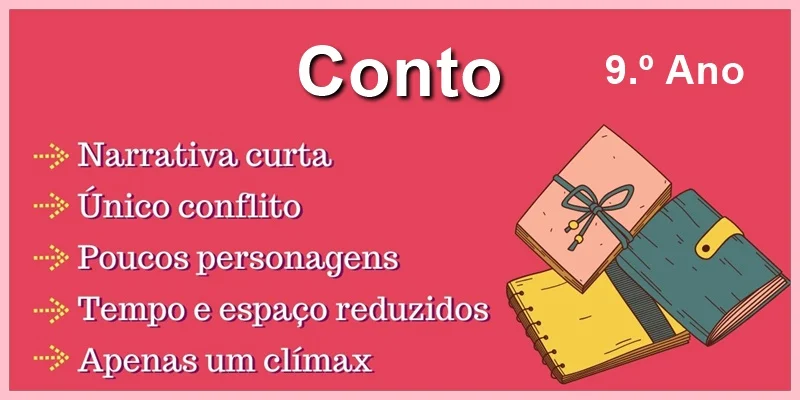 Gênero Textual: Contos - 9.º Ano