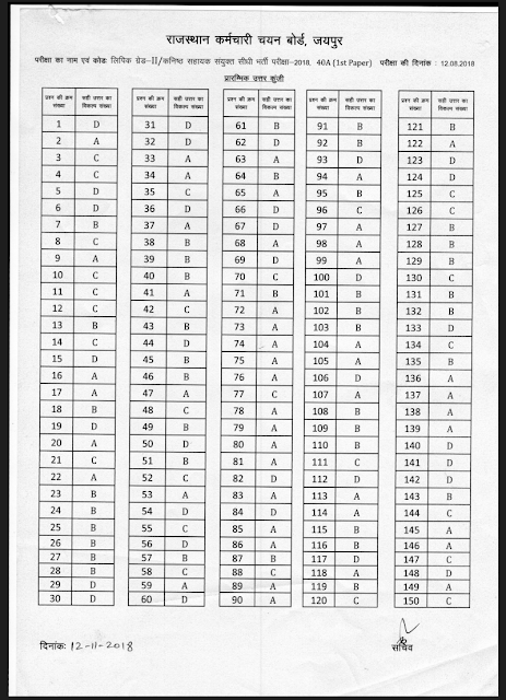 Rajasthan RSMSSB ldc 2018 official answer key download free pdf