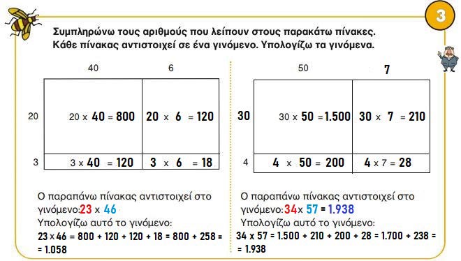 Κεφ. 29ο: Προς τον πολλαπλασιασμό (ΙΙ) - Μαθηματικά Γ' Δημοτικού - από το https://idaskalos.blogspot.com