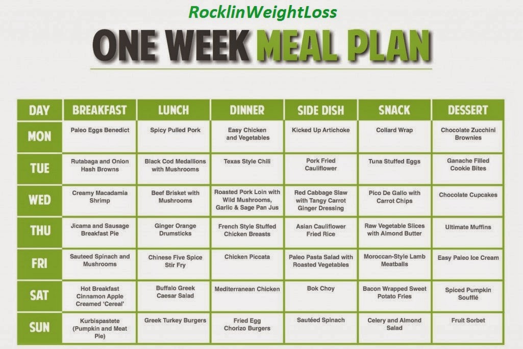 Workout Routines for Women: Meal Plan to Lose Weight