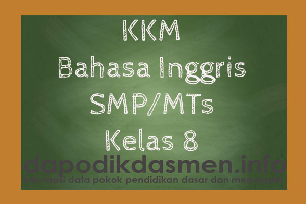 KKM Bahasa Inggris Kelas 8 Semester 1 dan 2