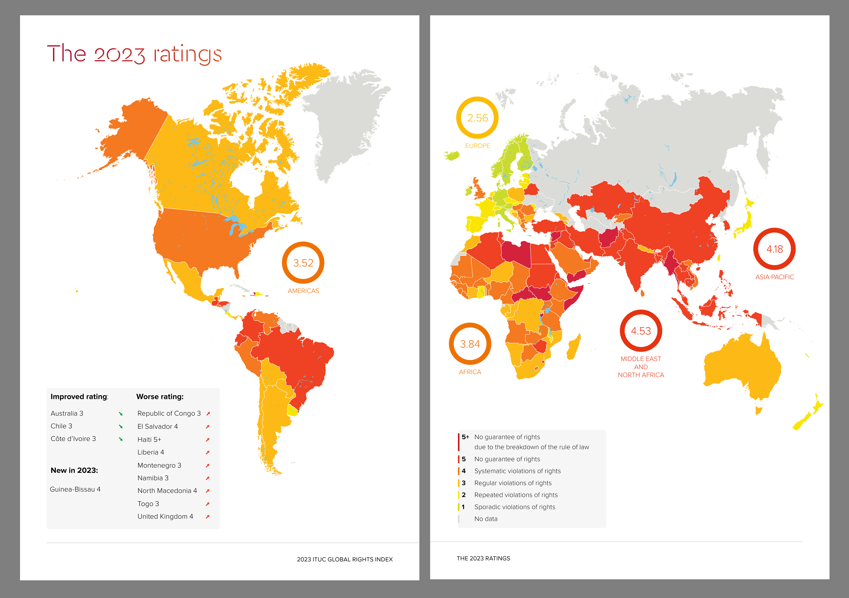 The State of Global Workers’ Rights - Chart