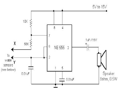 Rain Detector Alarm (Alarm Pendeteksi Air Hujan)