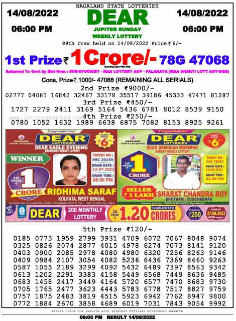 Nagaland State Lottery Sambad Today 6:00 PM Result – August 15 2022