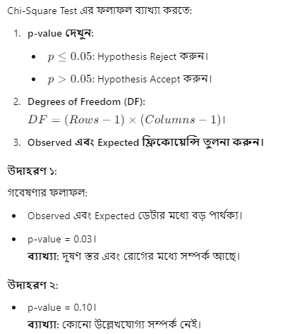 How do you interpret the results of a Chi-Square Test? (কাই-স্কোয়ার টেস্টের ফলাফল কীভাবে ব্যাখ্যা করবেন?)