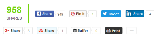 Free Jumbo Share Counter Plugin