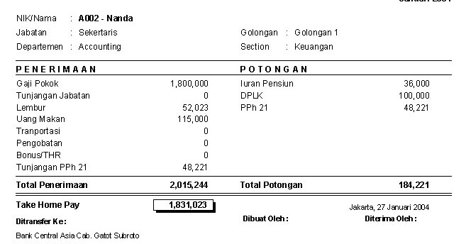 Contoh Slip Gaji Karyawan Swasta