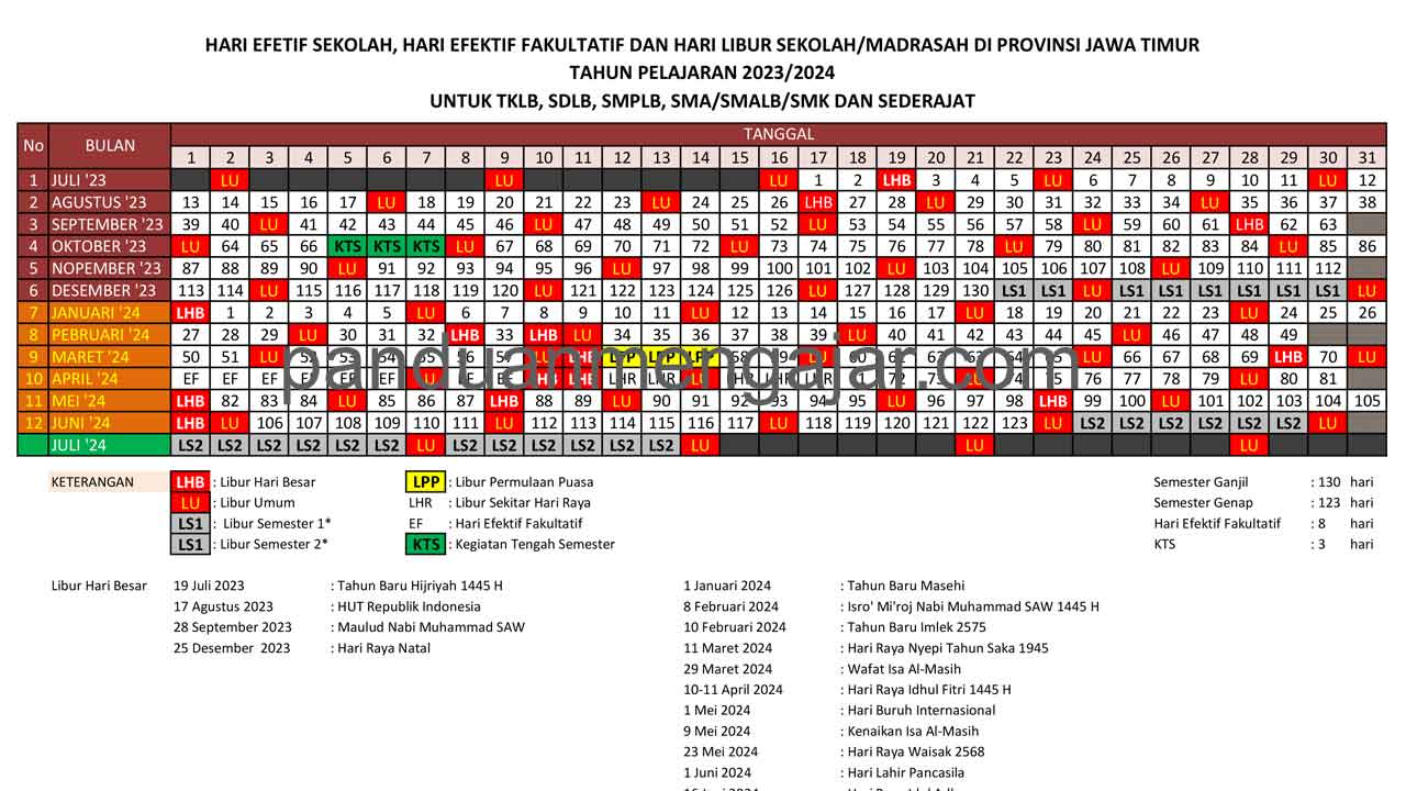 kalender pendidikan