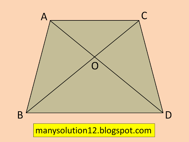 manysolution12.blogspot.com