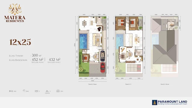 layout 12x25 rumah matera residences