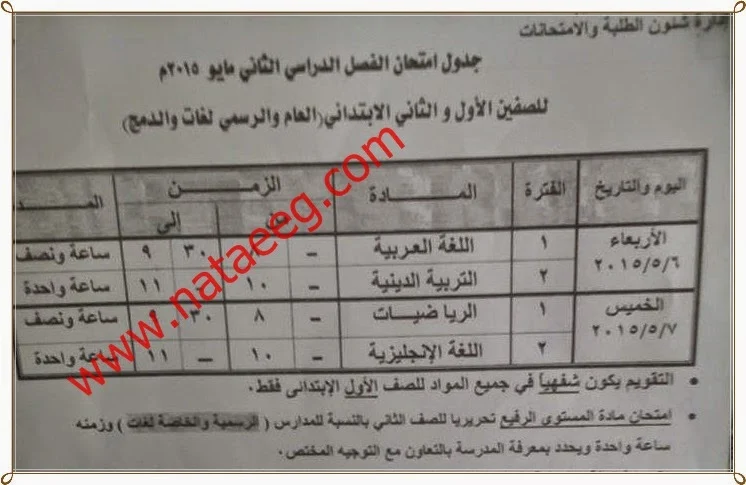 بالصور ننشر جدول امتحانات الترم الثانى أخر العام 2015 محافظة البحر اﻷحمر