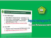 Contoh Perhitungan Biaya Pelaksanaan UN dan UAMBN Madrasah 2018