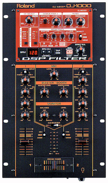 Jam Malam : Pengetahuan Tentang MixAudio Mixer Dalam dunia 