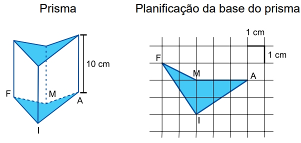 Um prisma reto cuja base é o quadrilátero não convexo FMAI possui altura igual a 10 cm. A figura indica o prisma e a planificação da base FMAI feita em uma malha quadriculada.