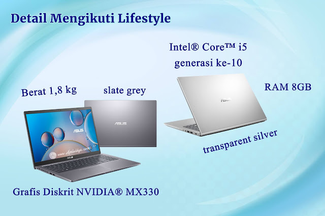 ASUS VIVOBOOK 15 A516