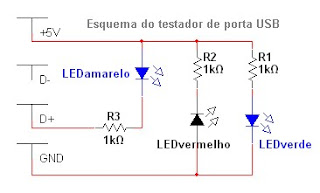 esquema testador de portas usb