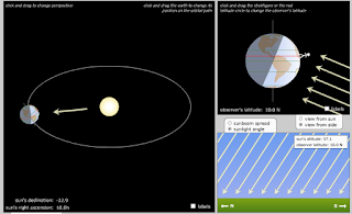 http://astro.unl.edu/naap/motion1/animations/seasons_ecliptic.swf