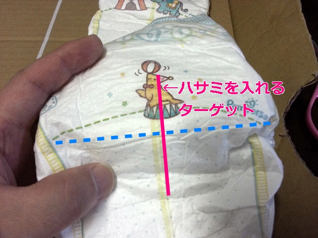 うくれれねこいなか 猫のオムツの作り方 うくれれねこいなか 猫のオムツの作り方