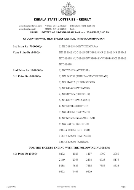 nirmal-kerala-lottery-result-nr-239-today-27-08-2021-keralalotteries.net_page-0001