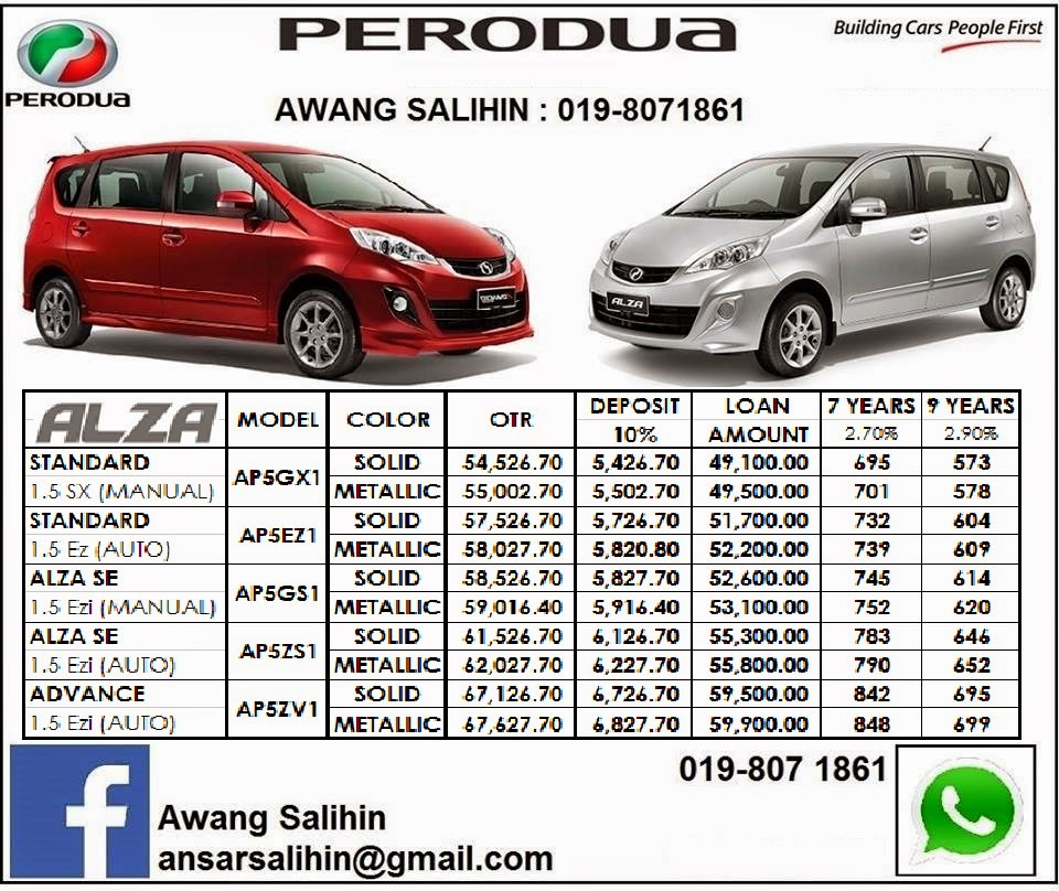 Perodua Alamesra Kota Kinabalu Sabah - Axia - Myvi - Alza 