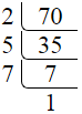 Prime factorization of 70 by division method.