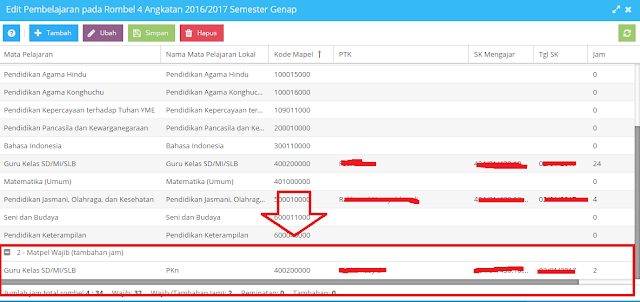 Info GTK Jam Mengajar Kepala Sekolah Tidak Valid