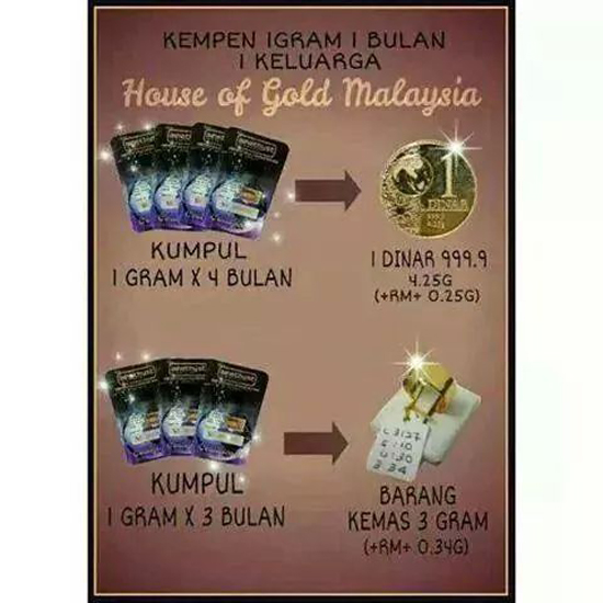 Powergold – Satu Gram, Satu Bulan, Satu Keluarga