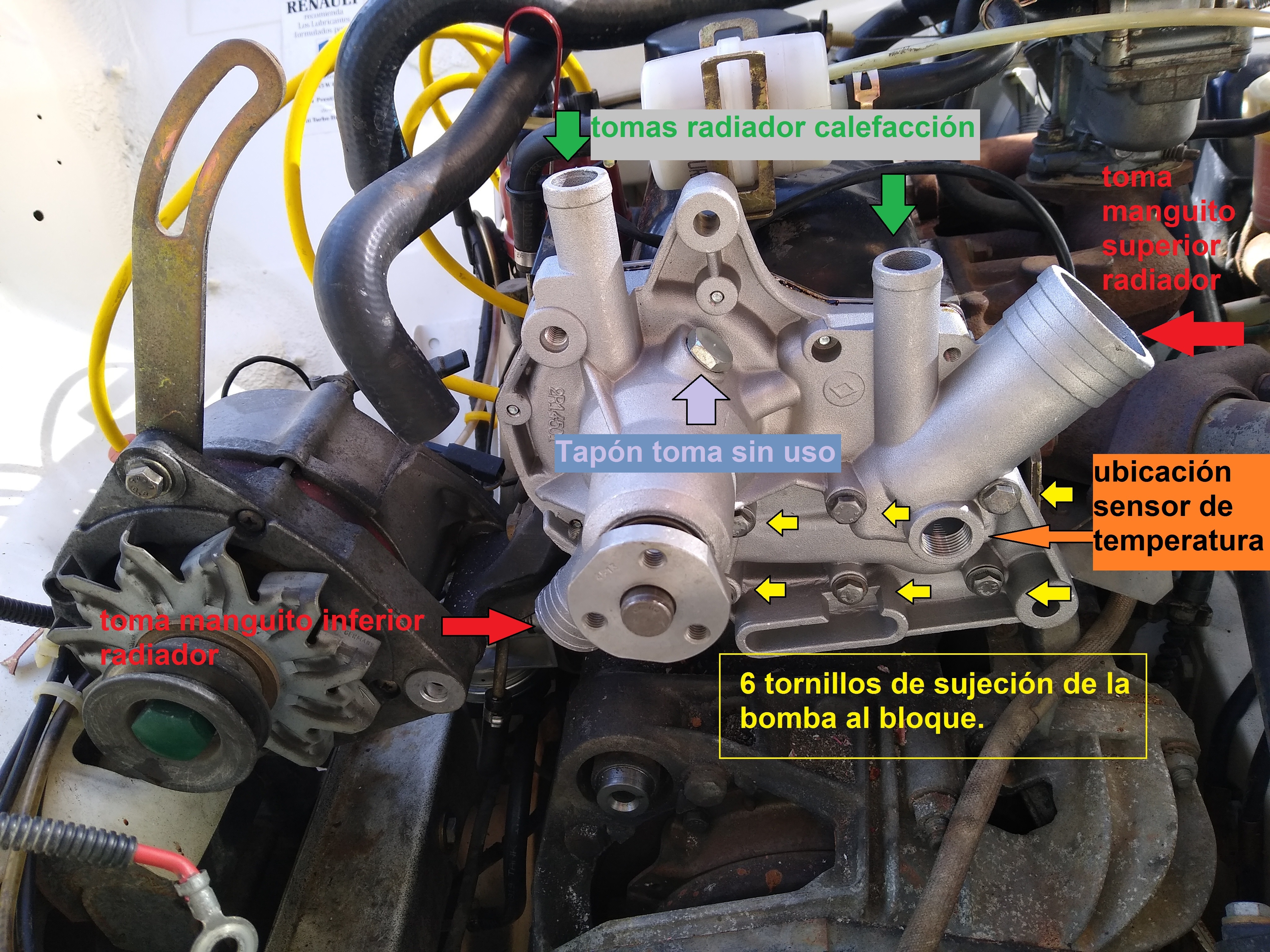 Motor de arranque Renault 4,5,6,7,8,10,1 - piezasautosclasicos
