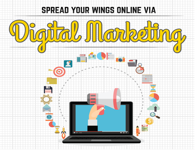 Digital Marketing Tips