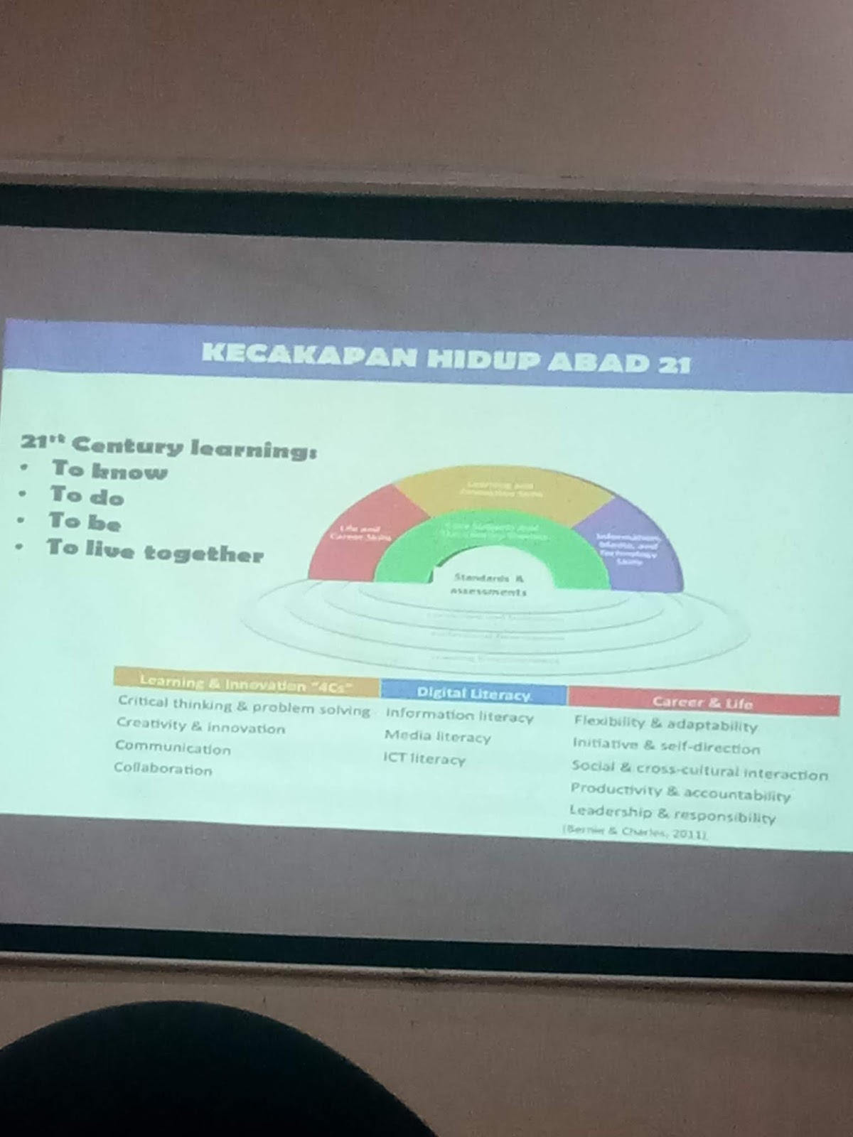 Selengkapnya silahkan unduh Materi Pembelajaran Level HOTS dan Asessmen dalam Penerapan Kurikulum 2013 dibawah ini