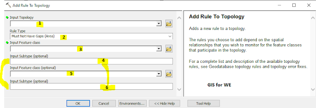 Add Rule to Topology Tool