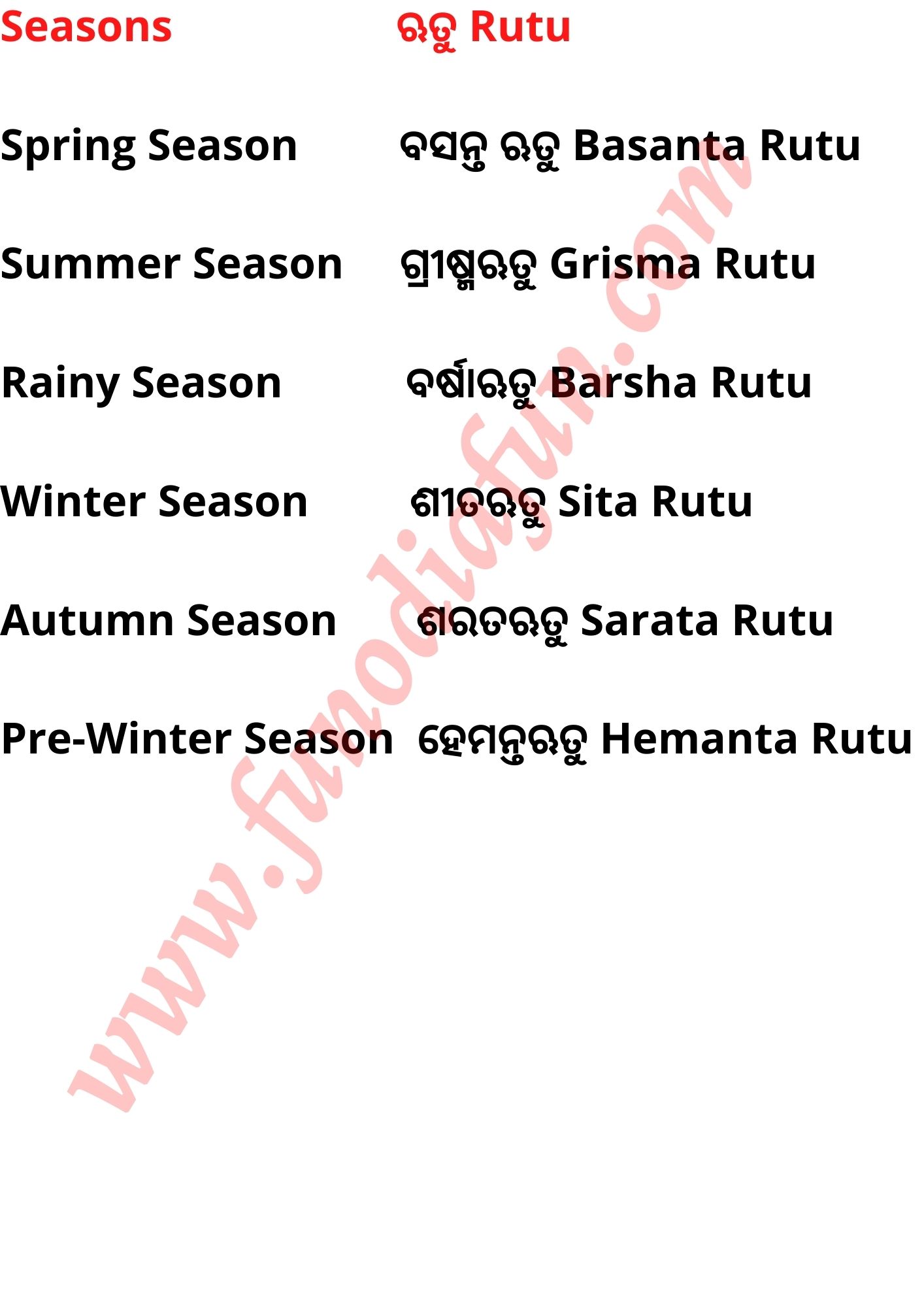 Odia season name